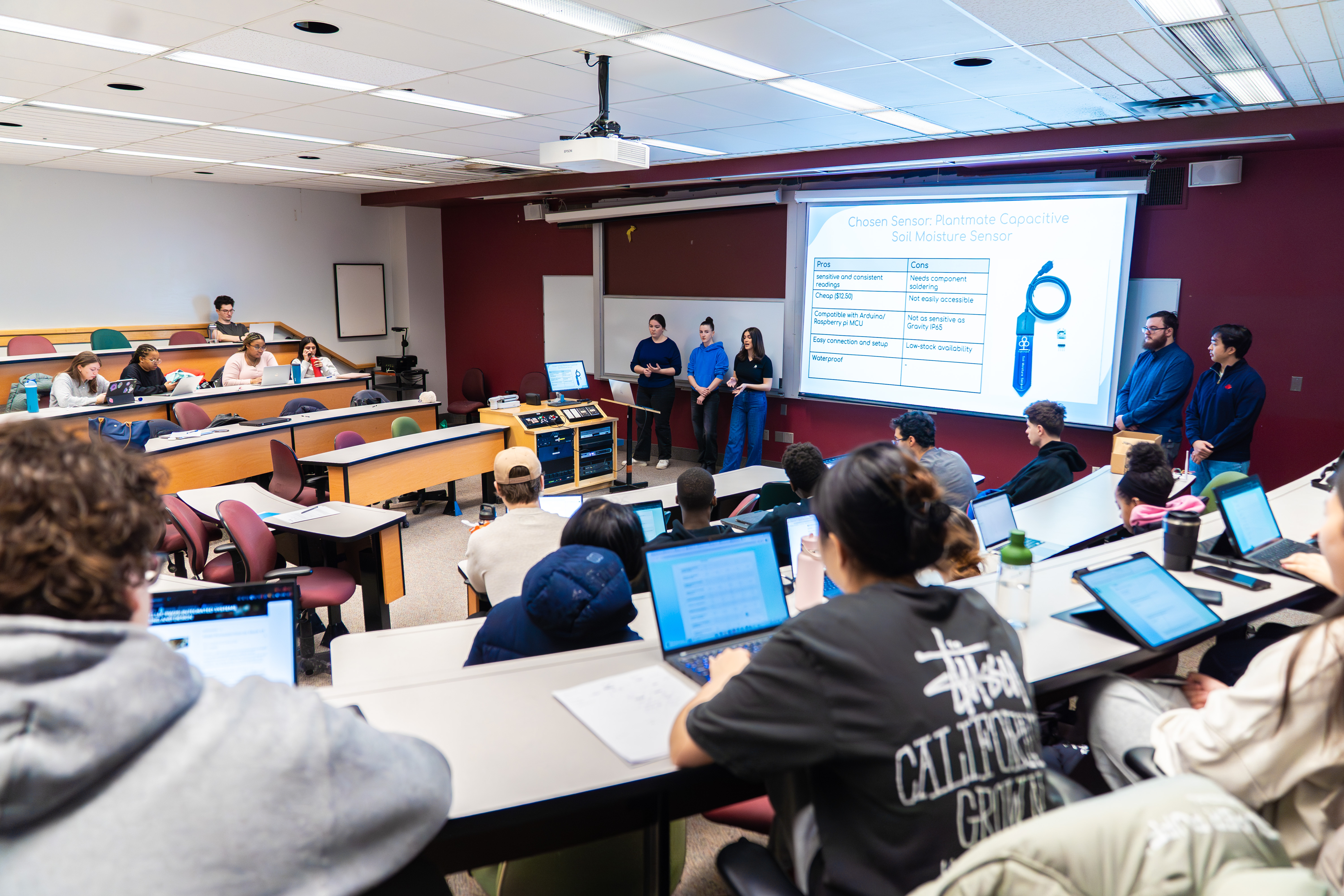 capstone visiting IE 2298